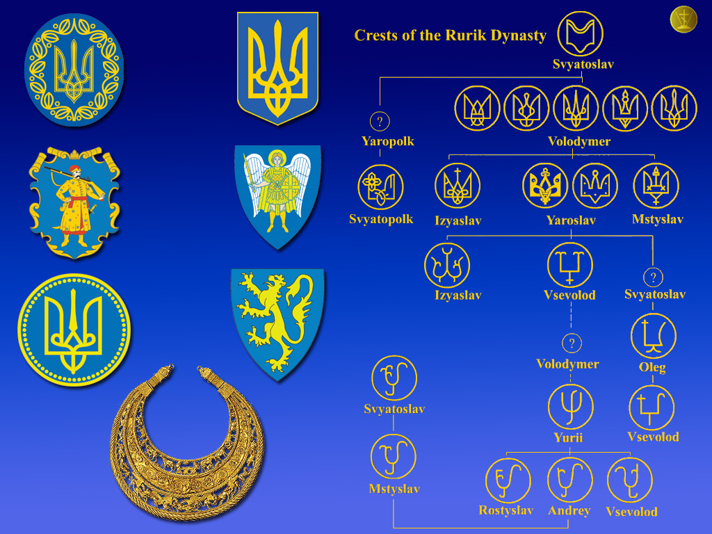 Флаг рюриковичей картинки